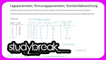 Lageparameter, Streuungsparameter, Standardabweichung | Diagnostik