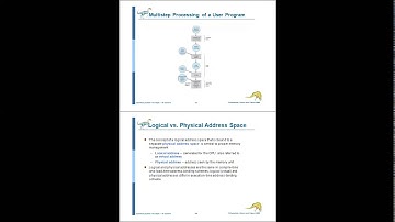 Memory - management strategies || Base and Limit Registers || DynamicLoading DynamicLinking