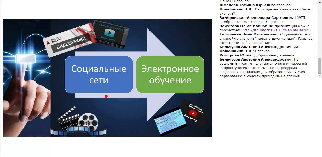 Социальная электронная образование. Социальные сети в образовании. Соцсети и образование.