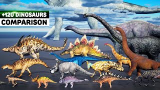 Dinosaurs Size Comparison | 3D Animation
