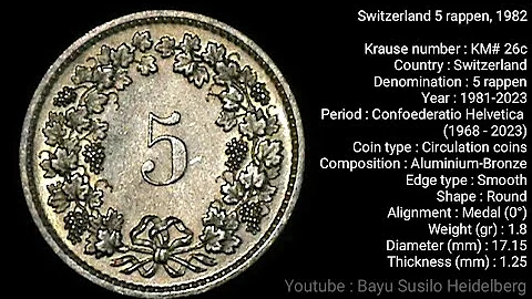 Switzerland 5 rappen 1982 #switzerland