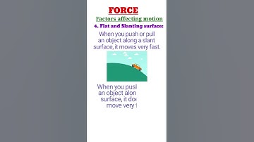 #Force#Factors affecting motion#Flat and Slanting surface#shorts