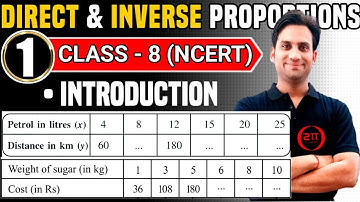 Introduction : Direct and Inverse Proportions Chapter 13 NCERT/CBSE Class 8 Maths