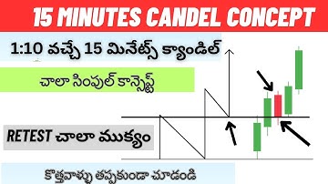 How to read 15 minutes candle, 1st 15 minutes candle concept Telugu, 1st 15mins candle breckout ,