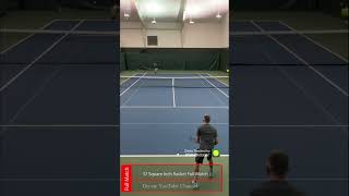 small racket head size, big down the line forehand