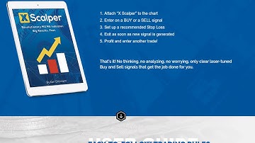 X Scalper - New Mega Forex Indicator Launch!