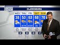 Wednesday Morning Weather 3 18 2026