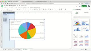 Two Minute Reports : Create recurring reports in Google Sheets | Recurring Reports | Scheduling