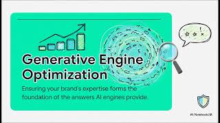 Mastering GEO: The New Strategic Imperative in AI Search