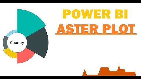 Visual Power bi - Aster Plot