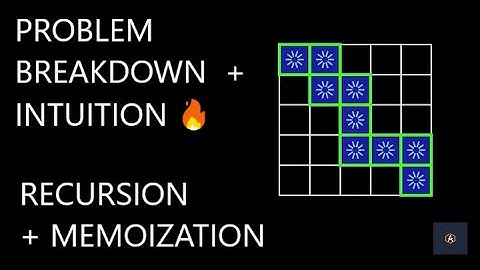 3 Step Approach To Solve Any Dynamic Programming Problem 🏆| Recursion + Memoization in One Shot 🔥