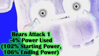 Bears Attack 1: -4% Net Power Usage (102% Starting, 106% Ending Power) - FNaF Ultimate Custom Night