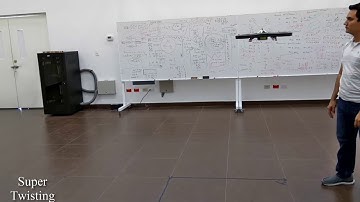 Physical Disturbance in a Quadcopter Using a Super Twisting Controller