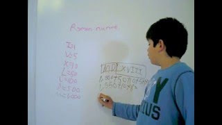 Roman Numeral tutorial by Vikram. Learning is cool, math is fun !