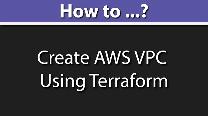 Terraform AWS VPC Tutorial (Create AWS VPC for EKS cluster with DNS support) Ep 1