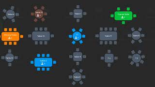Introducing All New ACE POS UI