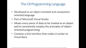 Intro to C#: Chapter 1, Part 1: An intro to programming and the C# language
