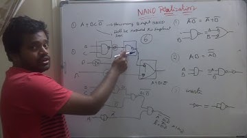 Designing using Minimum number of NAND gates | NAND Realization  | nand gate implementation
