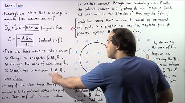 Electromagnetic Induction and Lenz