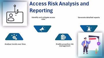 SAP GRC Access Control Tutorial | SAP Training Basics | GRC Tutorial Simplified