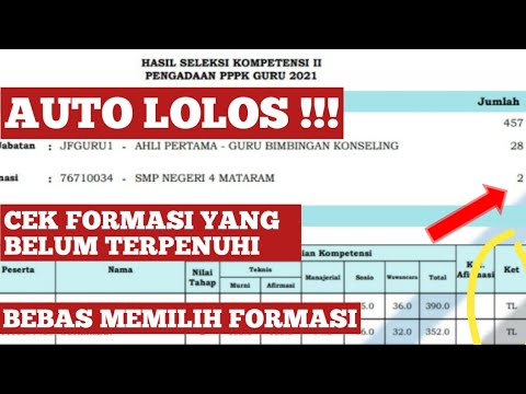 Strategi Lolos Seleksi SSCASN PPPK 2024: Menuju Karir Impian di Sektor Pendidikan