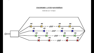 Luces Navideñas (2 de 3) Diagrama, Cálculos y Mediciones  Christmas lights