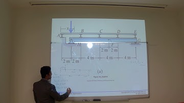 Structural Analysis by Hibbeler Chapter 6 Part 6 (Influence line Diagrams)