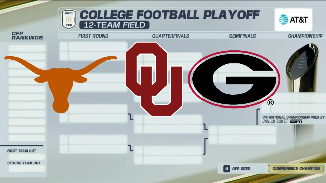 2031 CFB26 Playoff Selection Show