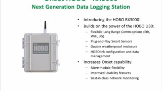 HOBO U30 USB Weather Station  Onset's HOBO and InTemp Data Loggers