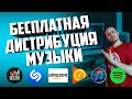 ДИСТРИБУЦИЯ МУЗЫКИ БЕСПЛАТНО, ПОДРОБНАЯ ИНСТРУКЦИЯ, iTunes, Spotify, Shazam, сервис amuse