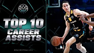 Marcelinho Huertas Top 10 Career Ists - Lenovo Tenerife - Basketball Champions League