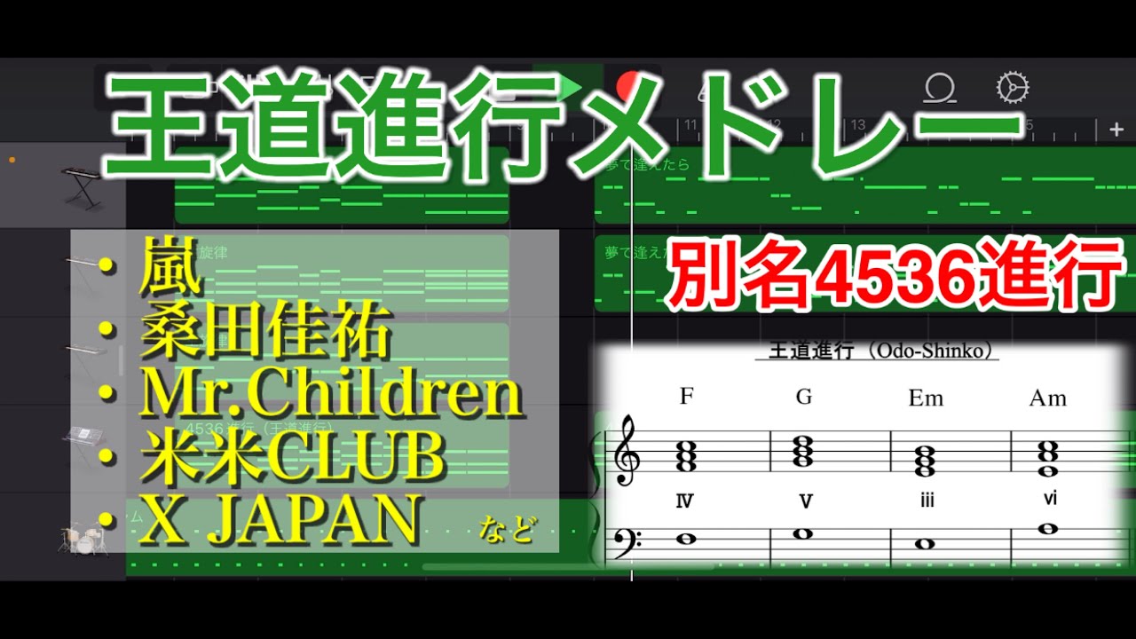 定番コード進行】王道進行(4536進行)が使用されてる楽曲メドレー - YouTube