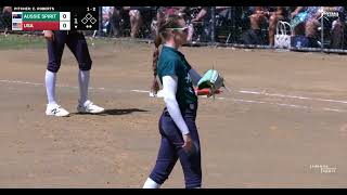 2025 USA Softball | USA vs Australia | December 31, 2025 Full Game Replay