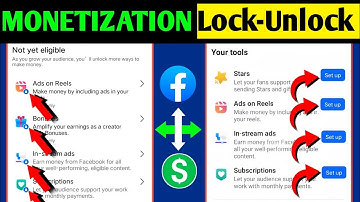 Facebook Monetization Tools Locked To Unlock Process 💥 | Fb Tools Lock problem