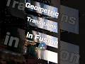 DaVinci Resolve: Geometric Transitions in Fusion (part I)