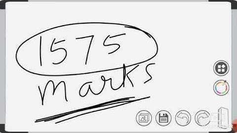 MPPSC 2020 Exam Pattern | Manya Education