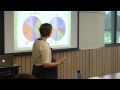 Renewable Energy vs. Conservation