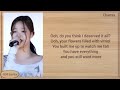 Chanya YG NEXT MONSTER The Grudge Olivia Rodrigo Cover Easy Lyrics