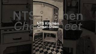 Do You Need Ideas For Your Small Kitchen? @nevertoosmall