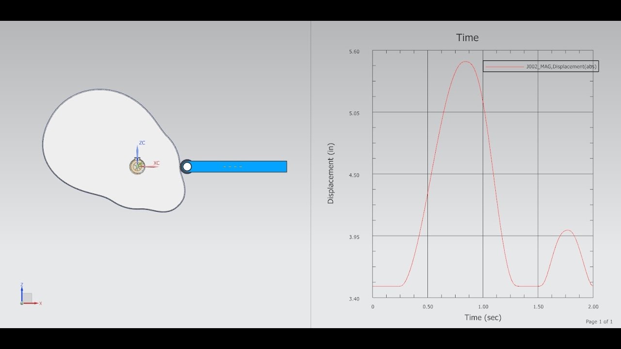 Advanced Cam Profile II YouTube