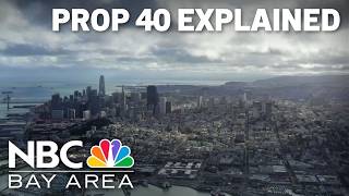 Full California Prop 40: Billionaire tax measure in the hands of voters Guide