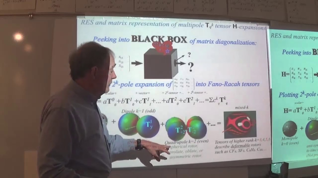 Symmetry Principles for Atomic, Molecular, Optical Physics (2018 Spring) - Lecture #11