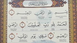 Surat Al Fatihah   Terjemah Per Kata