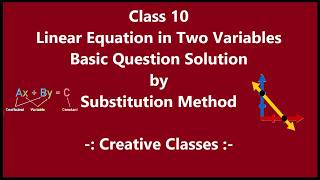 Solution of Linear Equation by Substitution Method