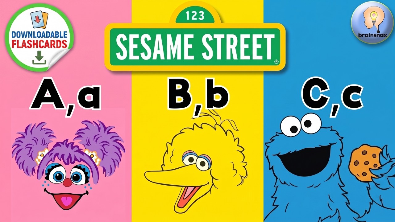 Sesame Street ABCs for Kids | Learn the Alphabet, Sounds & Characters