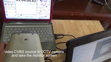 composite camera is displayed on raspberry pi2 by USB3.0 UVC CVBS grabber card
