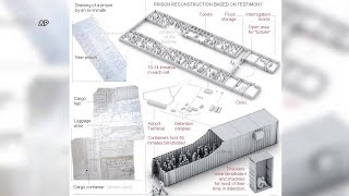 U.S. Tied to Torture in Network of Secret Yemen Prisons Run by UAE