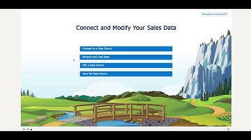 Salesforce and Tableau CRM