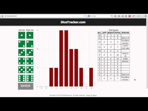 Craps | Dice Influence | DiceTracker.com