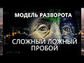 Кирилл Рудович - YouTube